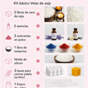 Kit Básico para hacer Velas Artesanales de Soja